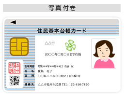 住民基本台帳カードオモテの画像
