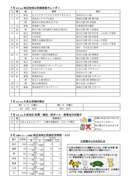 久吉公民館だより（館報 ひさよし）7月号ウラの画像