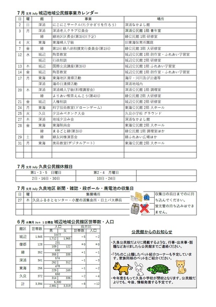 久吉公民館だより（館報 ひさよし）7月号ウラの画像