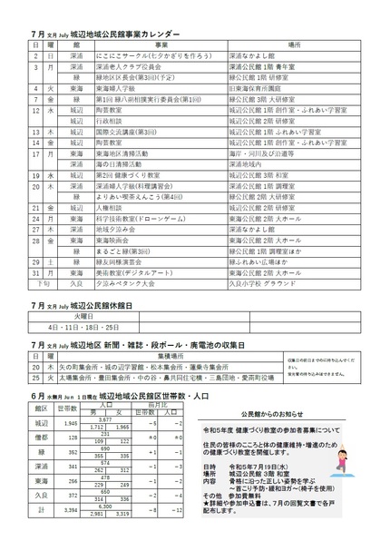 城辺公民館だより(館報 城の辺)令和5年7月号ウラの画像