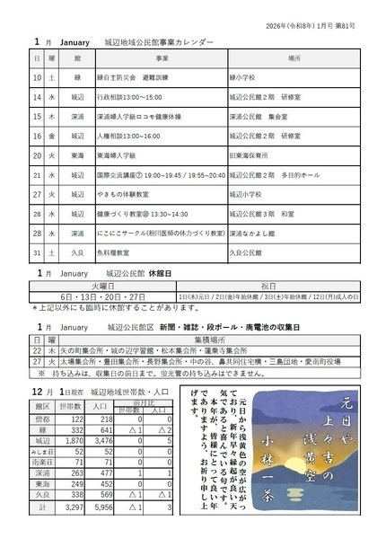 城辺公民館だより令和8年1月号ウラ