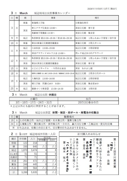 城辺公民館だより令和8年3月号ウラ
