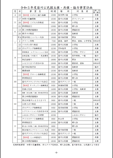 令和5年度菊川公民館事業計画の画像