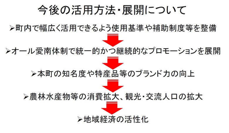 katuyouhouhou