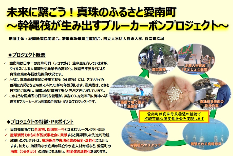 未来に繋ごう！真珠のふるさと愛南町
