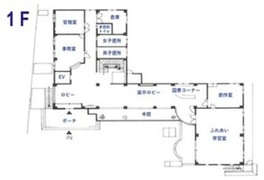 城辺公民館館内図1階