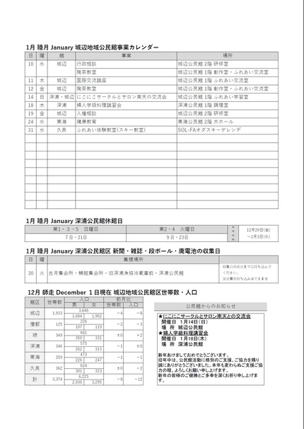 深浦公民館だより令和6年1月号ウラの画像