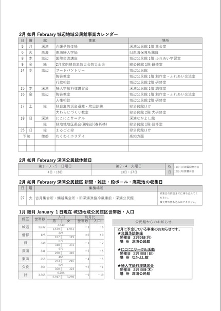 深浦公民館だより令和6年2月号ウラの画像