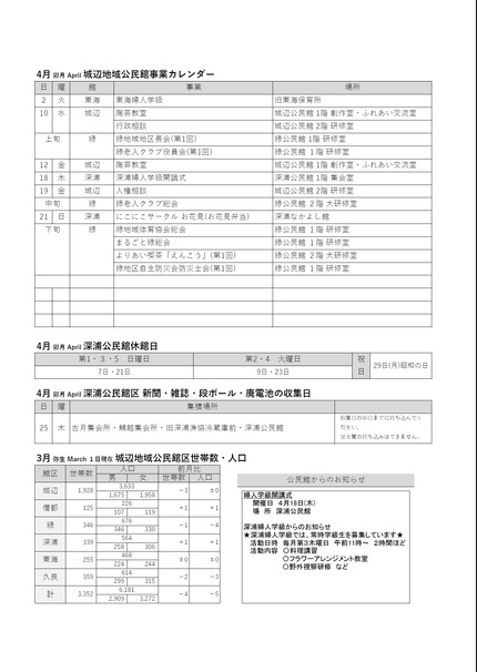 深浦公民館だより令和6年4月号ウラの画像