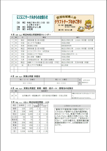 深浦公民館だより令和7年4月号ウラの画像
