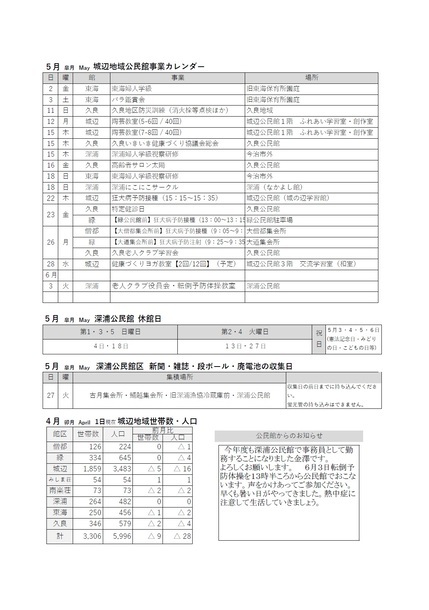 深浦公民館だより令和7年5月号ウラの画像