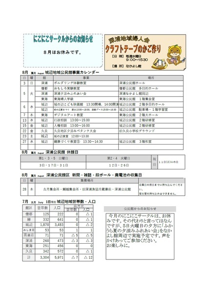深浦公民館だより令和7年8月号ウラの画像