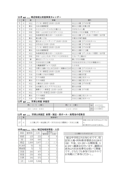 深浦公民館だより令和7年11月号ウラの画像