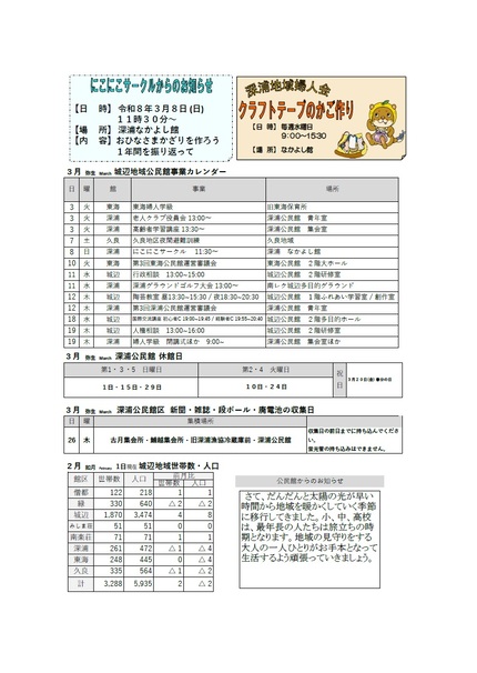 深浦公民館だより令和8年3月号ウラの画像