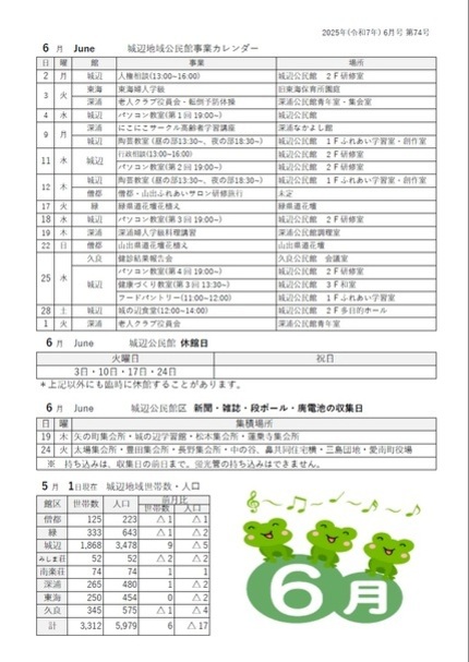 城辺公民館だより令和7年6月号ウラ