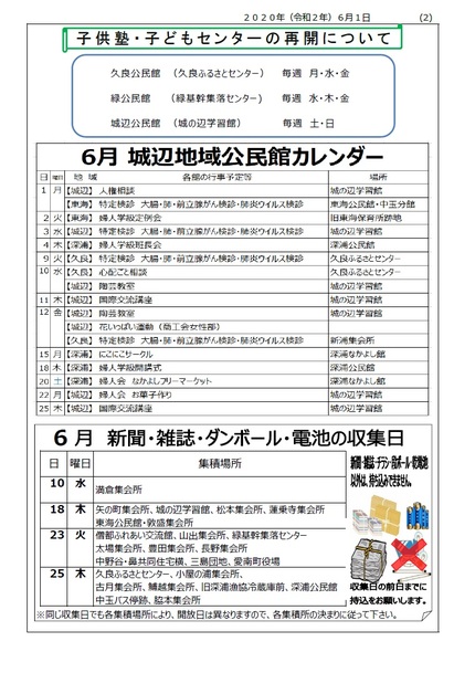 城辺地域公民館だより令和2年6月号ウラの画像