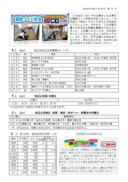 城辺公民館だより令和7年度4月号ウラ