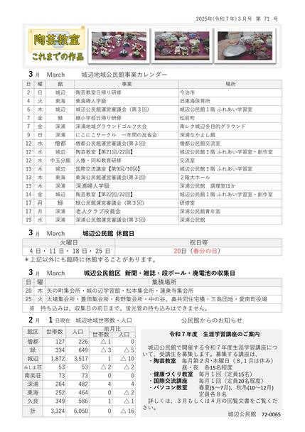 城辺公民館だより令和7年2月号ウラ
