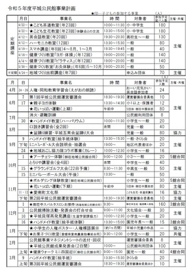 令和5年度平城公民館事業計画表の画像