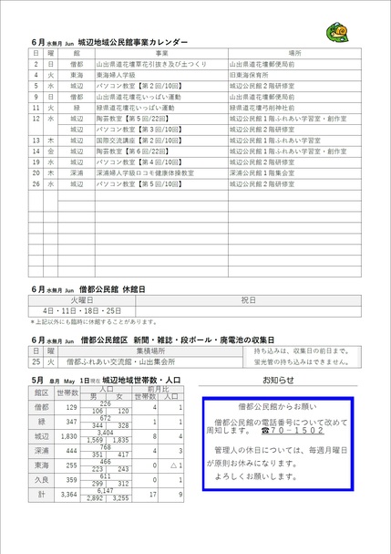 僧都公民館だより令和6年6月号ウラの画像