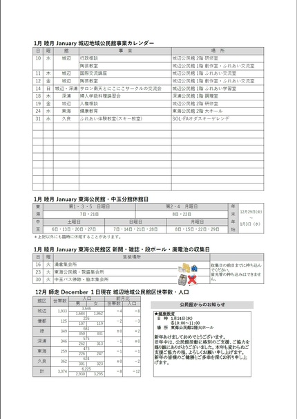 東海公民館だより令和6年1月号ウラの画像