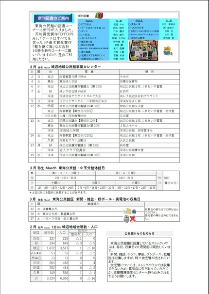 東海公民館だより令和7年3月号ウラの画像