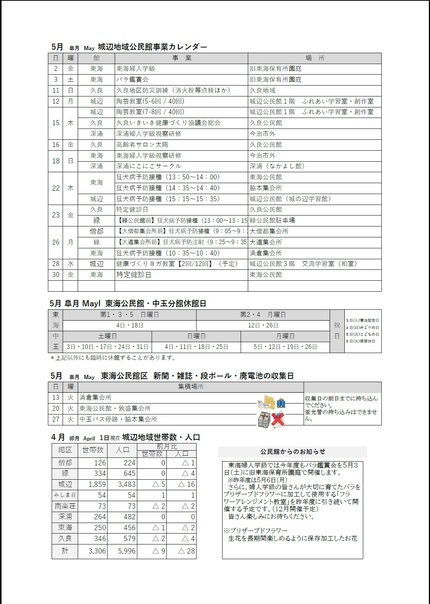 東海公民館だより令和7年5月号ウラの画像