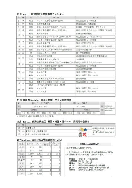 東海公民館だより令和7年11月号ウラの画像