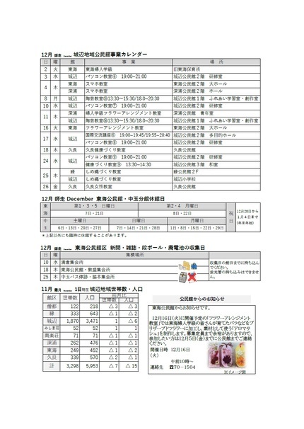 東海公民館だより令和7年12月号ウラの画像