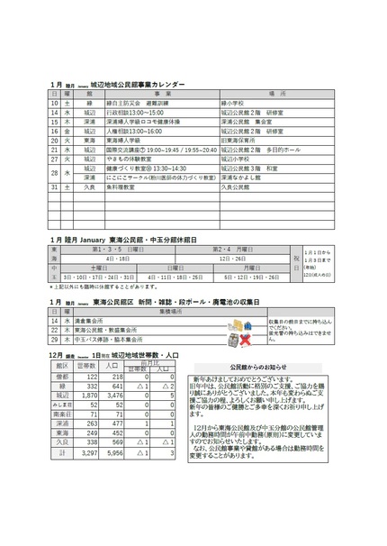 東海公民館だより令和8年1月号ウラの画像