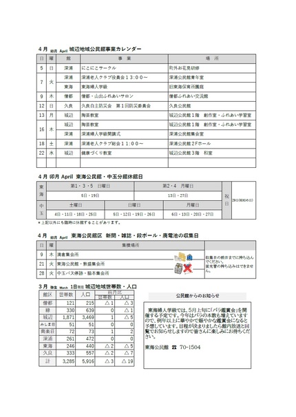 東海公民館だより令和8年4月号ウラの画像