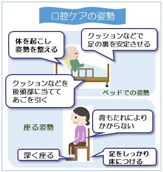 koukuukeanosisei
