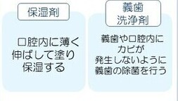 koukuukeabuppinn