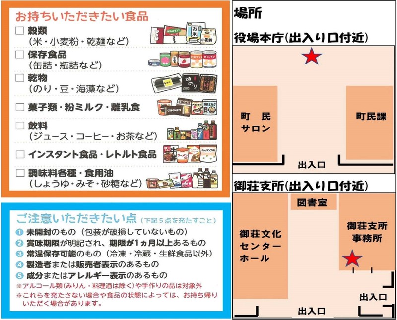フードドライブに関するチラシの一部画像