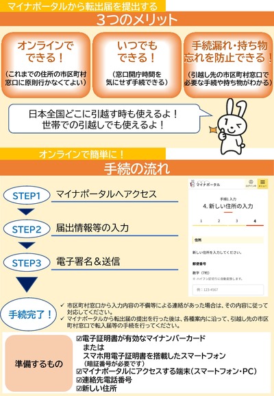 チラシ2枚目