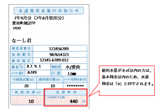 水道基本料金減免後の検針票例画像