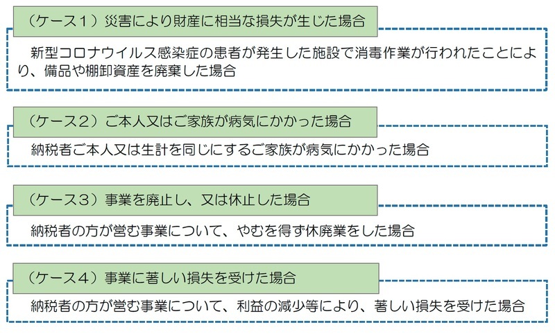 猶予制度の画像